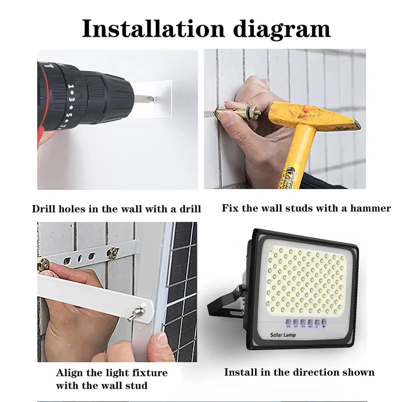 Badass Solar Flood Light With Smart Motion Sensor And Massive Battery Pack Runs Up To 1000W Equivalence To Crush The Dark For Yard Or Driveway With Rugged Weatherproof Build