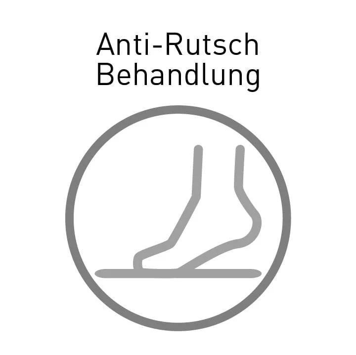 Anti-Rutsch-Behandlung SANYGRIP