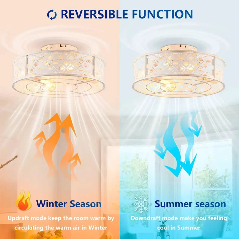 20 Inch Distressed White Retro Caged Ceiling Fan With Remote Flush Mount Hugger Low Profile Quiet Dc Motor Easy Breezy Zero Hassle Installation Sweet Bedroom Glow Four E26 Socket
