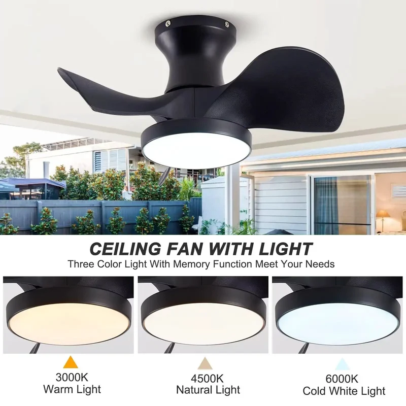 Smooth Twenty Two Inch Matte Black Ceiling Fan With Dead Quiet DC Motor And Darn Handy Remote Control Three Way Led Lighting Reversible Blades No Drama Flush Mount For Chill Bedrooms And Tight Kitchens Or Baths