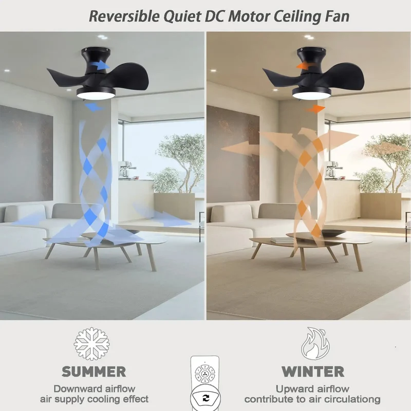 No Hassle Install Matte Black Ceiling Fan With Triple Temp Led Glow And Responsive Remote Wall Switch Plus Reversible Drive Motor For All Season Airflow Relaxation Quick Living Room Refresh
