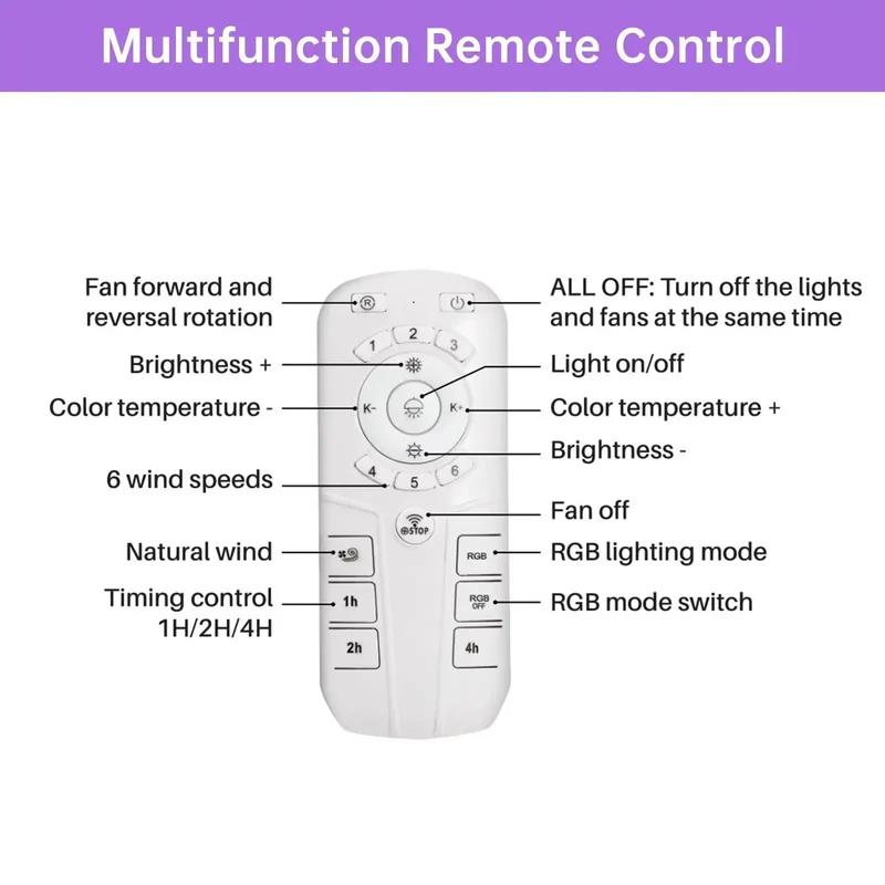 15 Inch Bladeless Ceiling Fan With Fly Flush Mount Look And Sick Rgb Led Atmosphere Support Six Speed Reversible Function Plus Silent Motor And Handy Remote Great For Bedroom Or Hangout Spot Bringing Clean Air And Dope Vibes Daily.