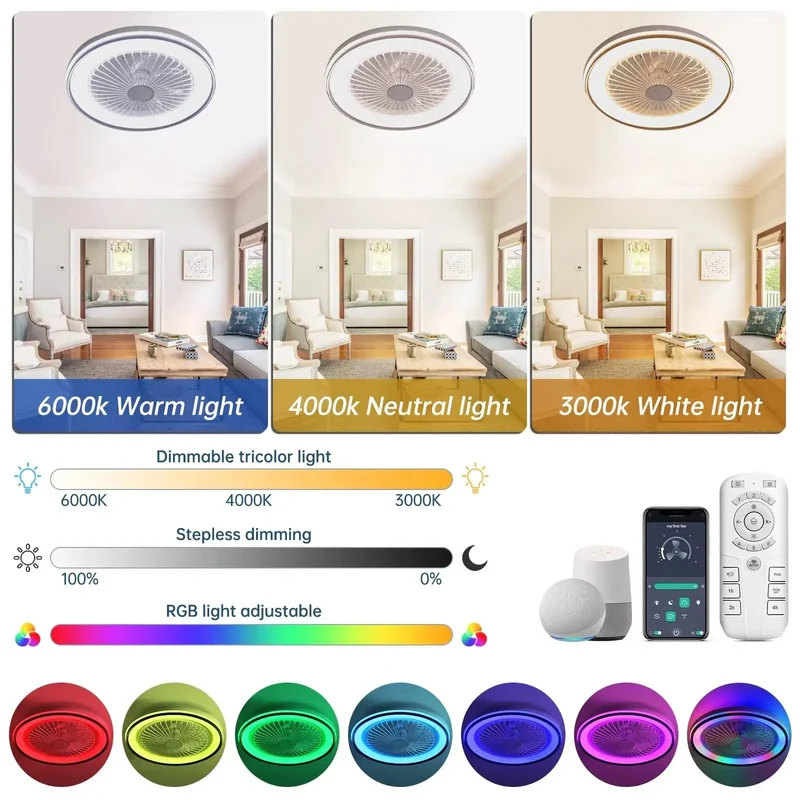 19 Inch Enclosed Bladeless Flush Mount Ceiling Fan Featuring Smooth Six Speed Reversible Airflow Hella Quiet Operation With Stepless Dimming And Rgb Mood Lighting Remote Control For Chill Indoor Rooms