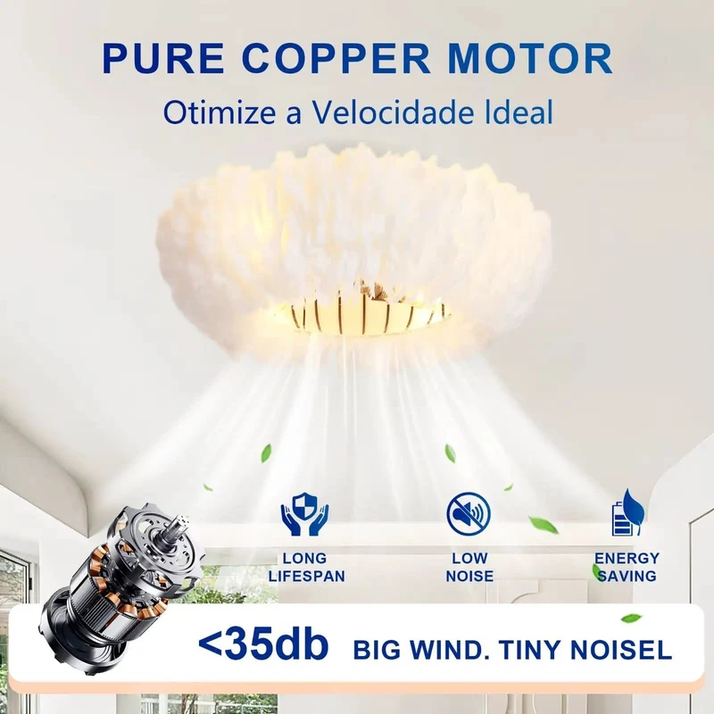 20 Inch Feather Flush Mount Ceiling Fan With Remote, 6 Speed Reversible DC Motor Light Combo, Low Profile Cloud Style Chandelier For Bedroom, Straight Up Stunning Decor That Hits Different