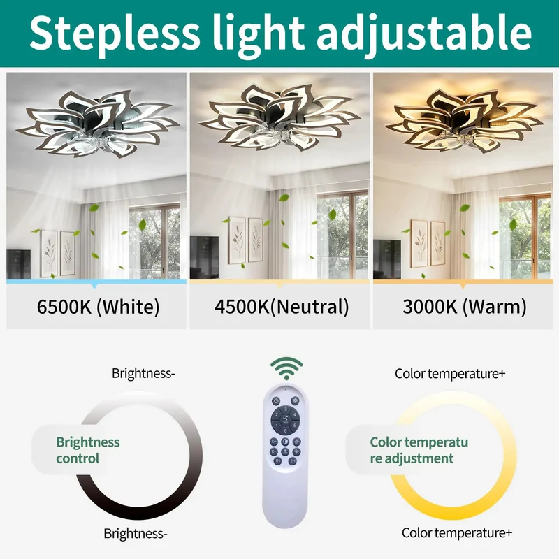 Game Changing 35 Inch Flower Ceiling Fan With Dimmable Led Light And Smart Remote Control White Low Profile Design Six Speed Reversible Motor App Ready Cooling For Bedroom Or Lounge Area