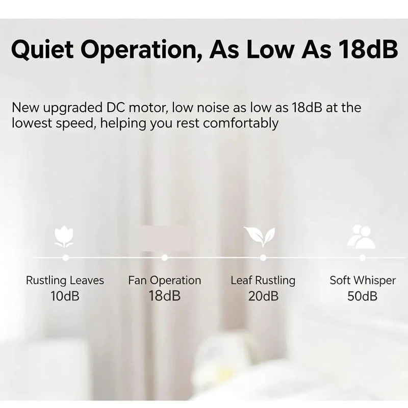 32 Inch Ceiling Fan With Light And Remote For Kids Bedroom Featuring Kickin Airflow Adjustable Speed Settings Three Color Temperature Led Lamps And Hella Quiet Motor Fresh Room Vibes All Day