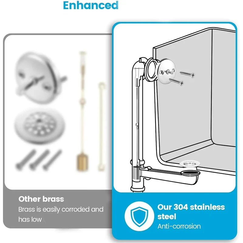 Stainless Steel Bathtub Drain Stopper With Super Fine Mesh To Completely Snag Hair Rings And Gunk While Keeping Water Flowing Slick And Fast Easy Swap Design So Your Bathroom Pipes Stay Clog Free No Drama