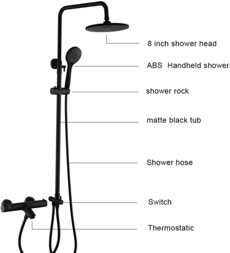 Slick Wall Mounted Shower System With Smooth Flow Thermostatic Mixer And Adjustable Slide Bar Featuring Triple Spray Rain Overhead And Instant Kick Bathtub Faucet Setup