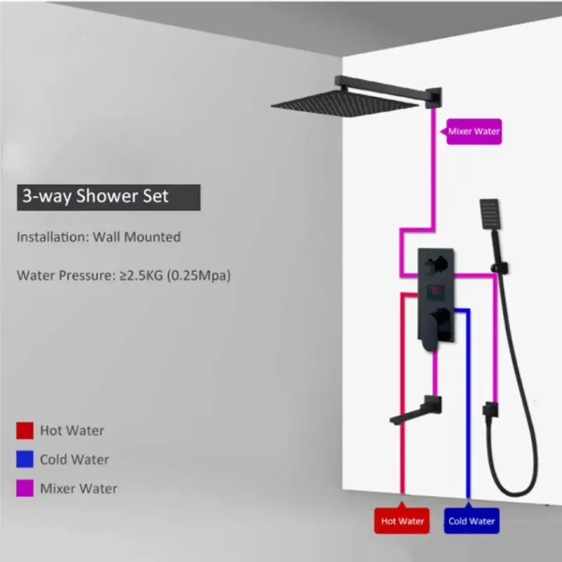 Game Changer Led Digital Display Shower System With Wall Mounted Concealed Faucet And Matte Black Shower Combo Featuring Heavy Duty Rain Head And Handheld Tub Spout For Your Dream Bath Upgrade