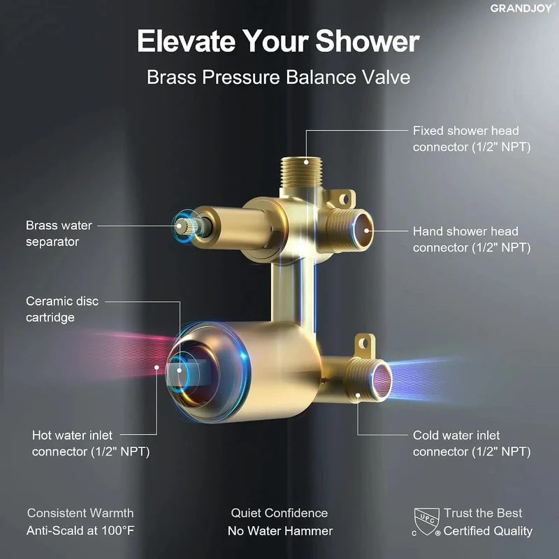 Durable Top Tier Wall Mounted Shower Assembly With Removable Handheld Spray Wand And Advanced Pressure Balance Valve For Rock Solid Zero Drama Temp Control In Brushed Gold Bathroom Finishes