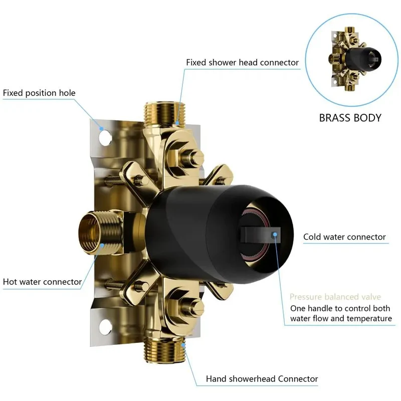 Heavy Duty Shower Faucet Set With Rock Solid 10 Inch Rainfall Head And Pressure Balanced Valve In Top Shelf Brushed Nickel Finish For Steady Flow And No More Temp Flips