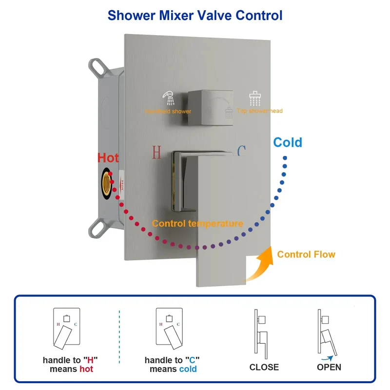 10 Inch Square Rainfall Shower System With Slim Handheld Sprayer Dual Outlet Control Valve Soft Silicone Nozzles Easy Clean Premium Bathroom Upgrade Rig That Brings The Chill Factor With Lush Spray Coverage And Rock Solid Build Quality For Ultimate Home