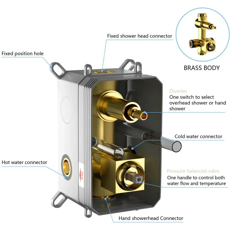 Smooth Operator Wall Mounted Square Shower System With Brushed Nickel Finish Featuring Adjustable Rain Spray And Rust Proof Control Hardware For A Tight Setup