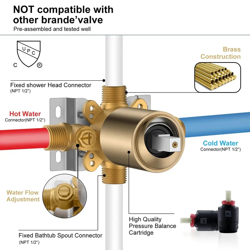 Swanky Champagne Bronze Square Shower Set With Tub Faucet And Badass High Pressure Rain Shower Head For Wall Mount Bathroom California Certified No Drip Finish
