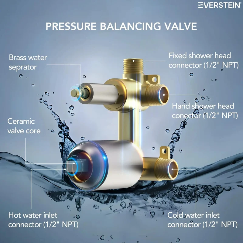 Six Inch Wall Mount Shower System With Rainfall Head And Flexible Handheld Sprayer In Smooth Brushed Nickel For A Level Up Bathroom Upgrade And Zero Fuss Daily Showers
