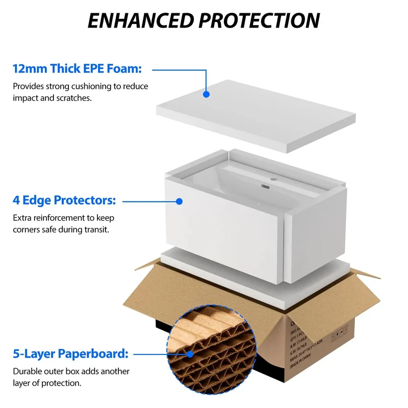 Slick White Rectangular Wall Mount Sink Game Changer For Tight Spaces Zero Fuss Installation Perfect For Rvs Apartments Guest Bathrooms And Powder Rooms Compact Space Saving Modern Wash Basin Refresh