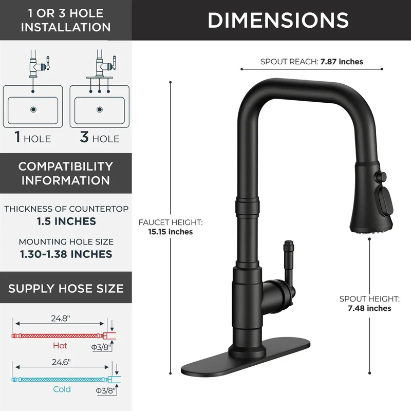 Badass Vintage Kitchen Sink Faucet Featuring A Smooth Pull Down Sprayer In Heavy Duty Matte Black Finish Perfect For Rustic Farmhouse Kitchen Setup And Swivel Spout Design Today