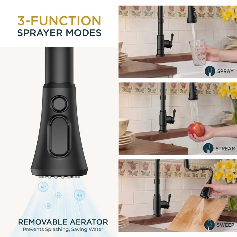 Badass Vintage Kitchen Sink Faucet Featuring A Smooth Pull Down Sprayer In Heavy Duty Matte Black Finish Perfect For Rustic Farmhouse Kitchen Setup And Swivel Spout Design Today