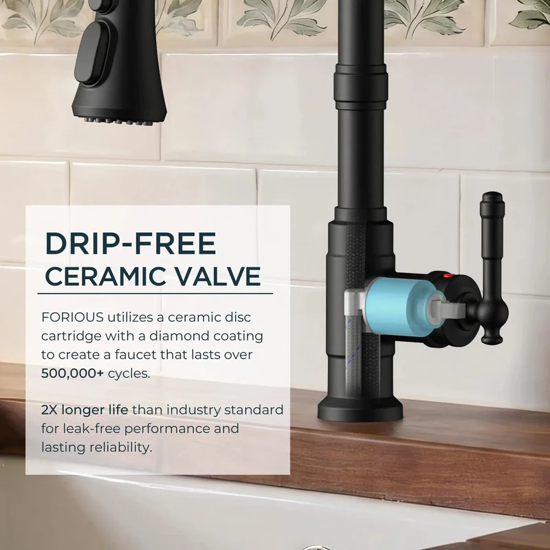 Badass Vintage Kitchen Sink Faucet Featuring A Smooth Pull Down Sprayer In Heavy Duty Matte Black Finish Perfect For Rustic Farmhouse Kitchen Setup And Swivel Spout Design Today