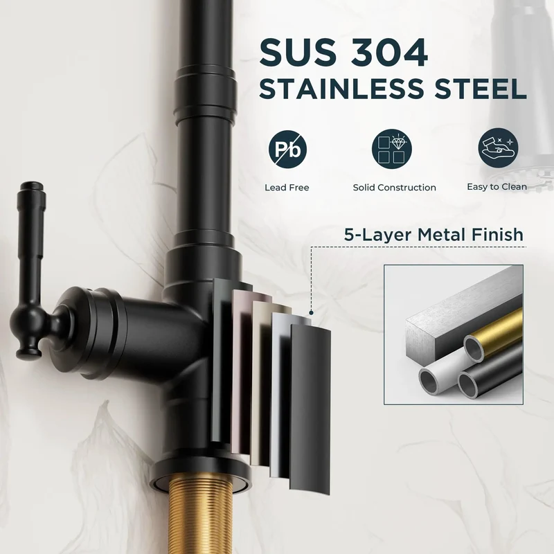 Badass Vintage Kitchen Sink Faucet Featuring A Smooth Pull Down Sprayer In Heavy Duty Matte Black Finish Perfect For Rustic Farmhouse Kitchen Setup And Swivel Spout Design Today