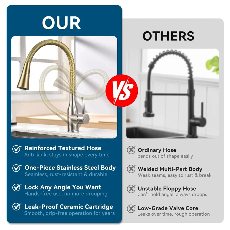Heavy Duty 360 Swivel Kitchen Faucet With Slick Pull Down Design And Hella Durable Reinforced Silicone Hose Rock Solid Leak Proof Base For Sink Rv Laundry Outdoor In Top Shelf Gold Finish