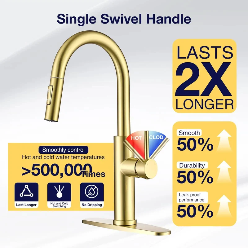 Top Shelf Gold Stainless Steel Kitchen Faucet Featuring Slick 18 Inch Pull Down Sprayer And Heavy Duty Single Handle Design With Zero Drip Performance And Smooth Swivel Action