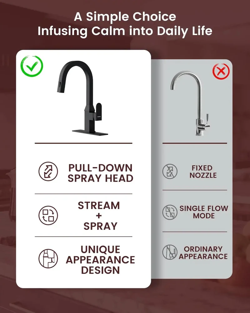 Top Shelf Black Square Kitchen Faucet Pull Down Sprayer Two Mode Flow 360 Swivel Fits Bar Rv Sinks Built Tough 304 Stainless Steel Smooth Operator Modern Design