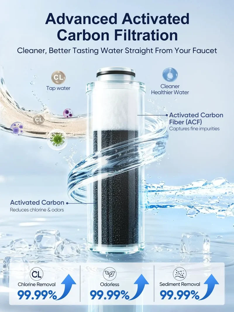 Top Shelf Matte Black Kitchen Faucet Featuring Pull Down Sprayer And Built In Activated Carbon Filter Giving You Hella Clean Drinking Water Every Single Day