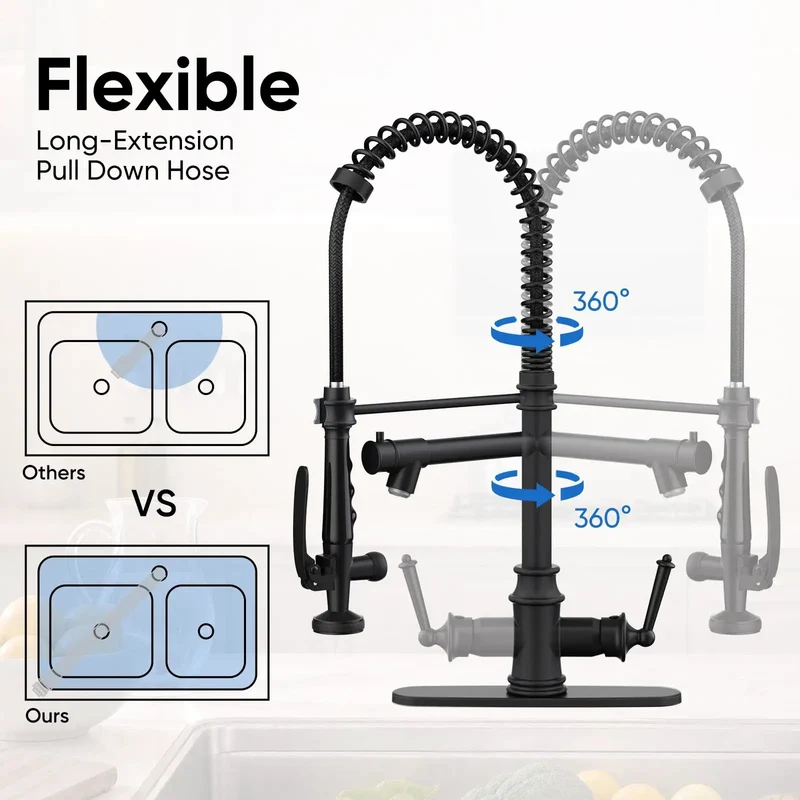 No Sweat Heavy Duty Matte Black Commercial Kitchen Faucet With Pull Down Sprayer Delivers Smooth Stream And High Pressure Spray For Quick Sink Cleanup And Everyday Durability