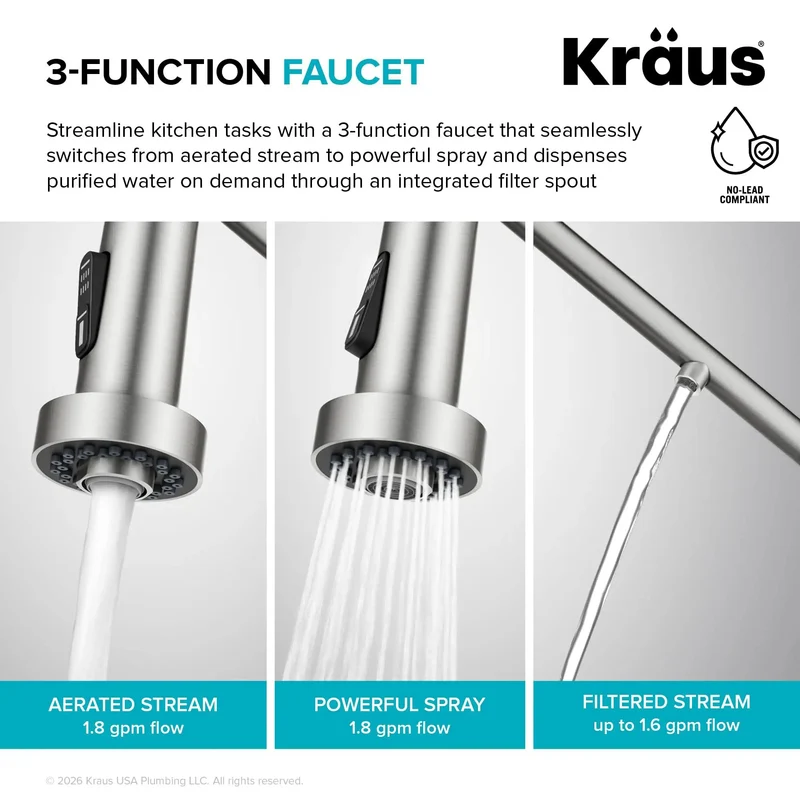 Pro Grade Two In One Pull Down Kitchen Faucet With Built In Water Filter Split Spout And Reverse Osmosis Compatibility Featuring Three Function Commercial Sprayer With Slick Antique Champagne Bronze Finish That Is A Straight Shooter For Every Sink Setup