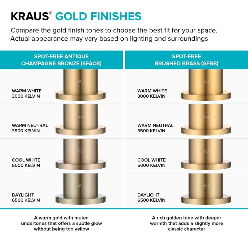 Pro Grade Two In One Pull Down Kitchen Faucet With Built In Water Filter Split Spout And Reverse Osmosis Compatibility Featuring Three Function Commercial Sprayer With Slick Antique Champagne Bronze Finish That Is A Straight Shooter For Every Sink Setup