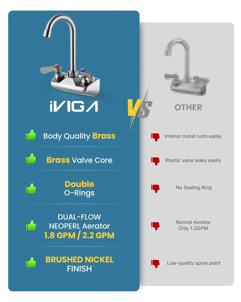 Heavy Duty Brushed Nickel Wall Mount Sink Faucet With Four Inch Swivel Gooseneck Spout And Dual Lever Handles Solid Brass Workhorse Utility Fixture For Restaurant Laundry Or Bar Setup