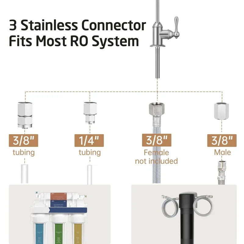 Straight Up Nsf Certified All Metal Drinking Water Faucet With Lead Free Stainless Steel Build And Non Plastic Connector For Zero Contamination And Leak Proof Operation On Every Home R O Setup Today