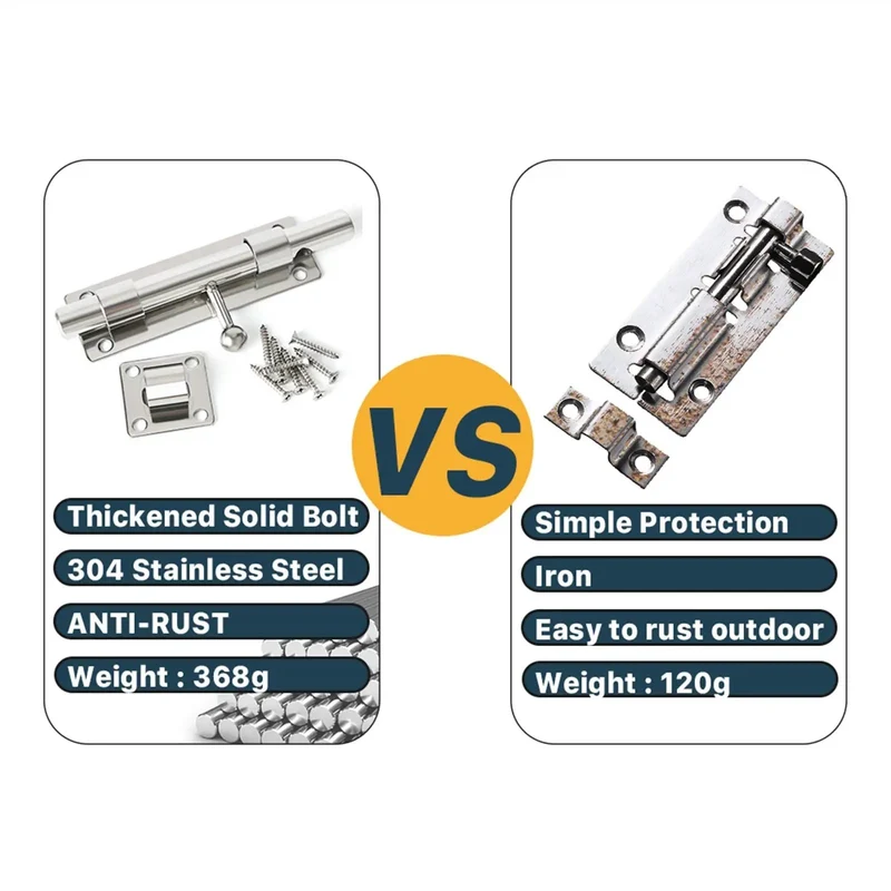 Tough As Nails Stainless Steel Gate Latch Lock With Spring Bolt For Wood Fence Garden Yard Gate Mat Black Finish Secure Your Setup Rust Resistant Heavy Duty Outdoor Hardware