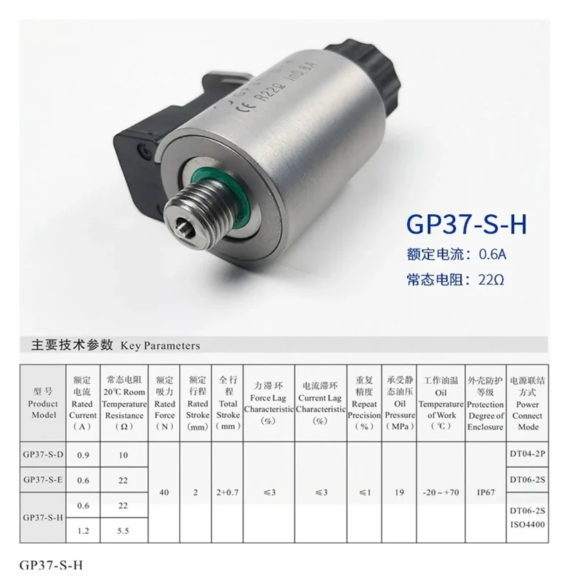 Heavy Duty Proportional Electric Control Valve Built Tough For Industrial Workflows Featuring Rock Solid Electromagnet Pump And Easy Swap Coil Plug For Smooth System Operations