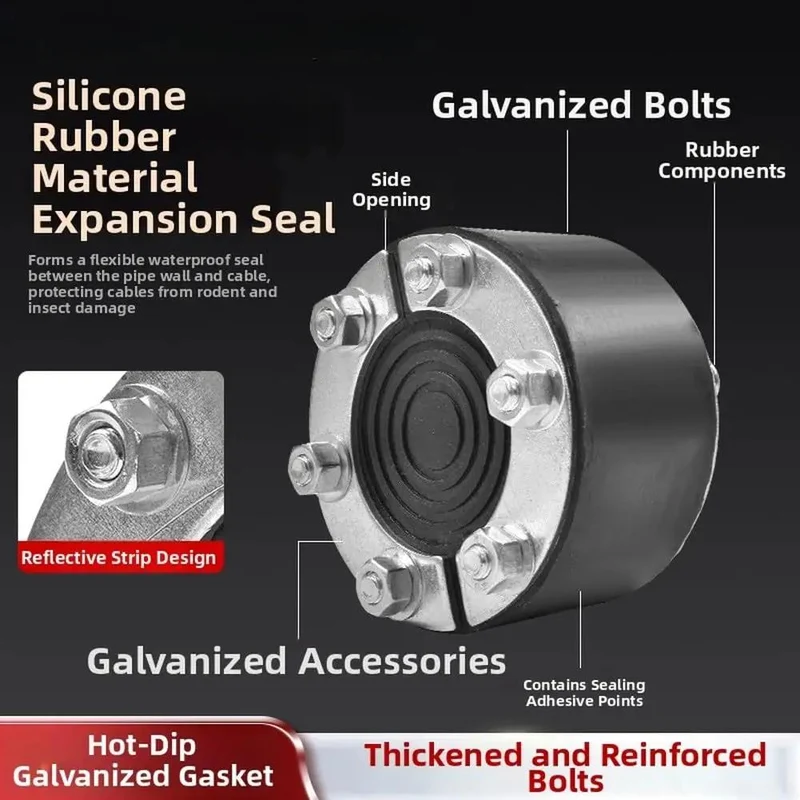 Heavy Duty 80Mm Wire Conduit Grommet With An Adjustable Onion Layer Design For Lock Tight Sealing That Slaps Up Fast And Keeps Out Moisture Rust And Pesky Crawlers From Garage Walls Basement Sewers Or Pipe Runs