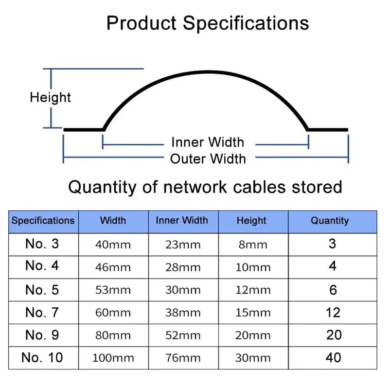 Ditch Those Pesky Wire Tangles Once And For All With Heavy Duty Stainless Steel Cable Trunking For Super Clean Wall And Floor Housing Indoors Or Outdoors