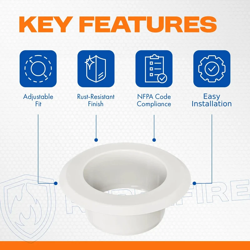 Replacement Outer Trim Ring for Recessed Fire Sprinkler Escutcheon Featuring 1-7/8 Inch Inner Opening and Spacious 2-15/16 Inch Outside Diameter in Crisp White Color 4 Pack Set to Fix Up Any Messy Ceiling Situation Smoothly