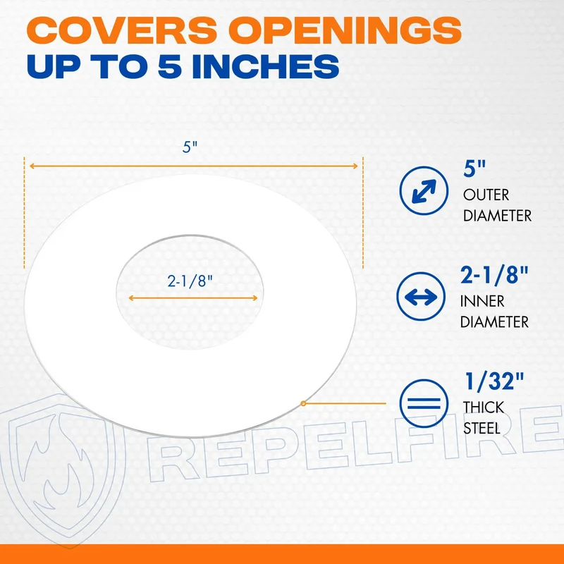 Fire Sprinkler Escutcheon Quick Patch That Nails Your Oversized Ceiling Cutouts Zero Drywall Drama With A Sturdy Steel Trim Ring To Hide Recessed Heads On Wall Or Ceiling Projects In White