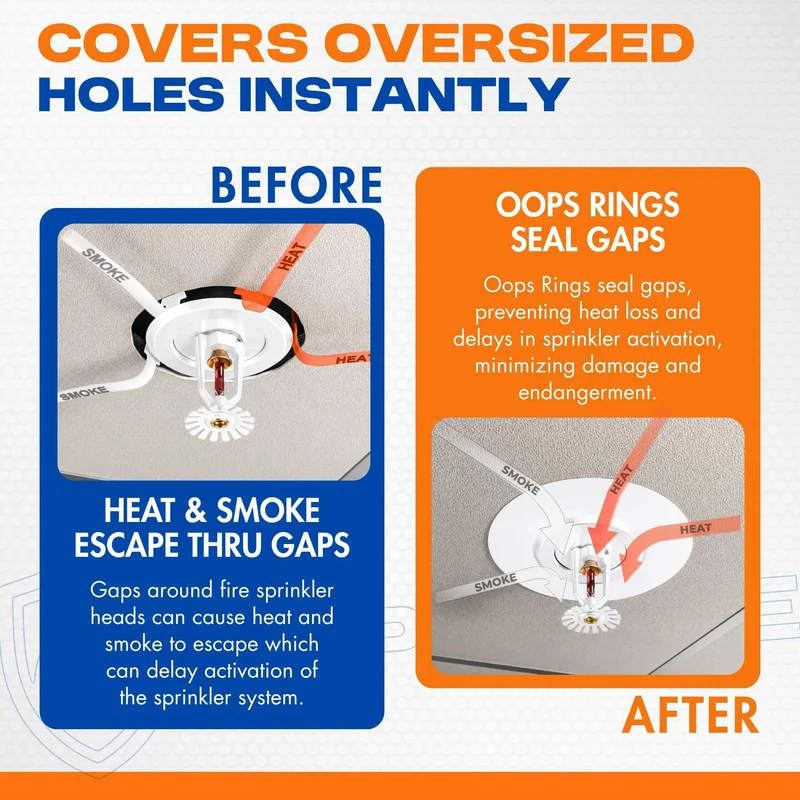 Fire Sprinkler Escutcheon Quick Patch That Nails Your Oversized Ceiling Cutouts Zero Drywall Drama With A Sturdy Steel Trim Ring To Hide Recessed Heads On Wall Or Ceiling Projects In White
