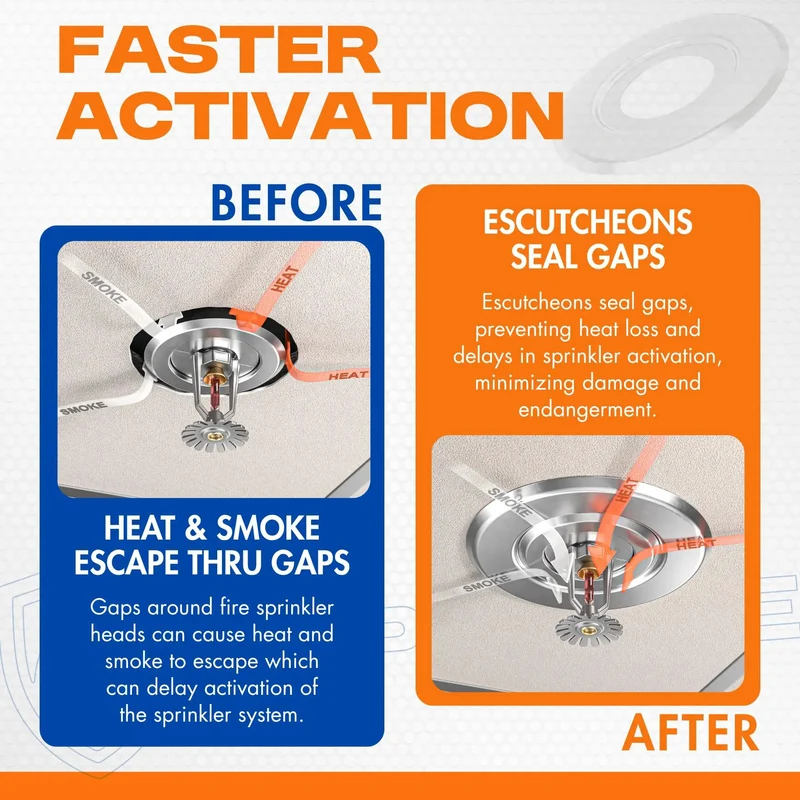 Chrome Extension Trim Ring For Recessed Fire Sprinkler Escutcheons Slips Over Five Inch Holes And Masks Drywall Blunders Gives A Sharp Polished Edge To Any Pendent Or Sidewall Sprinkler Rig And Pulls Off A Tight Seamless Look Like A Champ