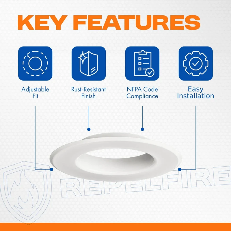 Top Quality White Fire Sprinkler Escutcheon Skirt With A Polished Flush Design And Seamless Wall Gap Cover That Snugs Right Over Standard 401 Or Retrofit Cups For Quick Ceiling Touch Ups