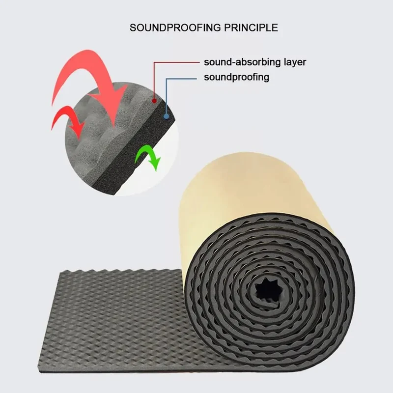High Density Self Adhesive Acoustic Foam Roll Egg Crate Design Kick the Echo to the Curb for Flawless Podcasts and Gaming Streams Peel back and apply in seconds Grey 2 cm thick covers 3.2 by 32.8 ft Transform Your Space into a Top Tier Listening Paradise
