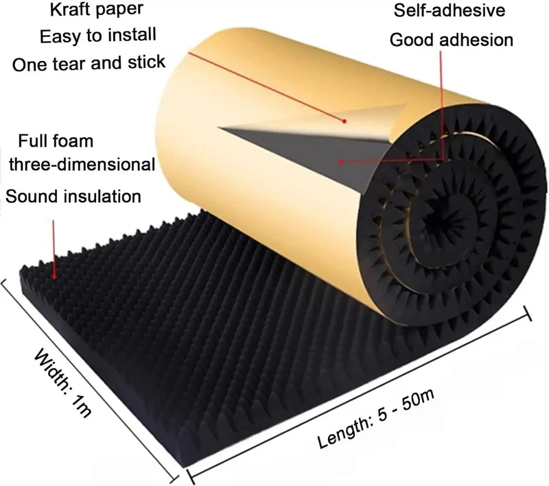 Heavy Duty Self Adhesive Acoustic Foam Panels For Home Studio And Man Cave Noise Reduction Sound Dampening Blue Peak Pyramid Egg Crate Soundproof Padding Roll With High Density Insulation Moisture Barrier For Audio Treatment Setups