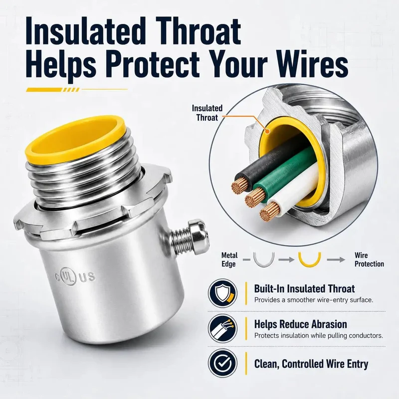 Solid As A Rock 3/4 Inch Emt Conduit Connectors 25 Pack Zinc Plated Set Screw Fittings With Insulated Throat Dead Simple Setup For Indoor Electrical Wiring That Demands Top Shelf Quality And Reliable Power Flow