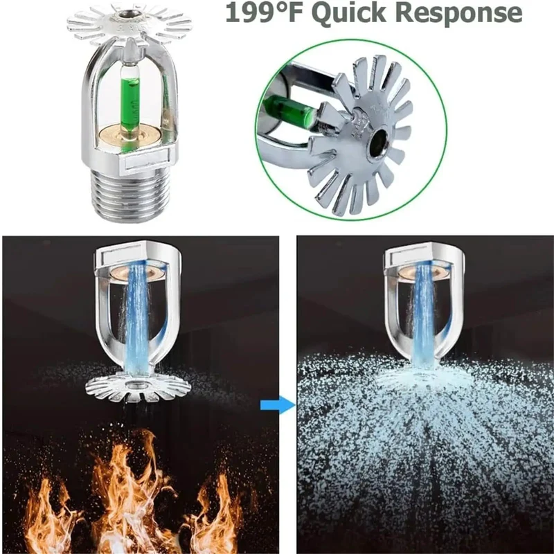 5-Pack Pendent Fire Sprinkler Heads 1/2 Inch Quick Response 93 Celsius Nickel Plated Copper With Wrench Badass Smoke Eaters Rapid Fire Suppression For Top Shelf Protection