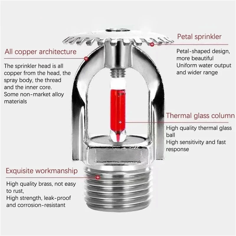 Beefy Fire Sprinkler Head 68C Rating Fast Trigger Flood Protection Pick Upright Or Drop Spray To Suit Layout Side Concealed Design Keeps Ceilings Crisp Without Losing Muscle Heavy Duty Specs Rock Solid Guard For Investment All Around
