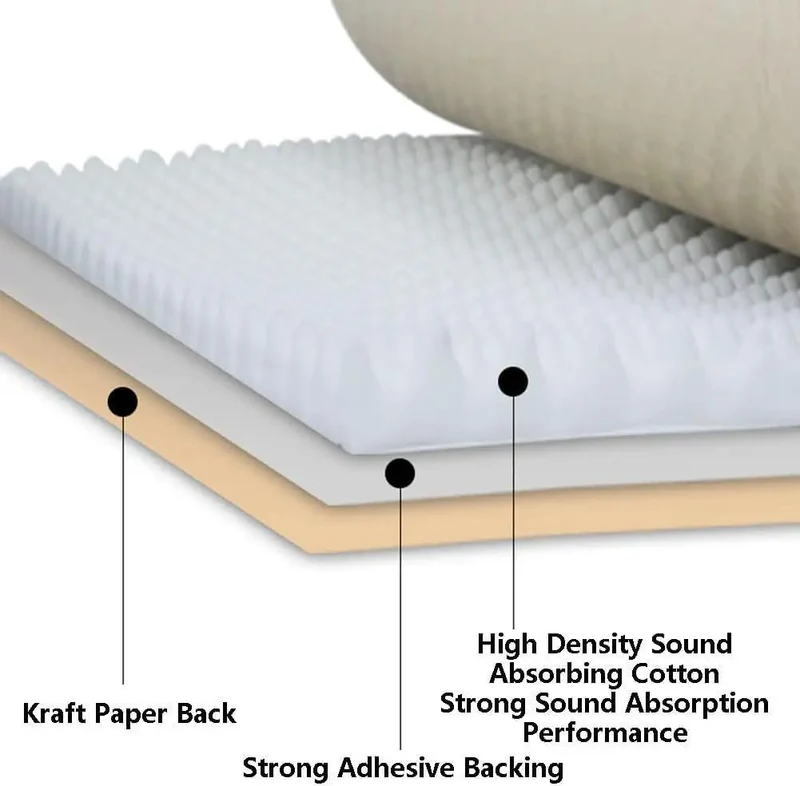 Heavy Duty 7Cm Thick Self Adhesive Egg Crate Acoustic Wall Panels, Game Changing Soundproofing Foam With Serious Noise Block Easily Trimmed For Home Studios And Lounges