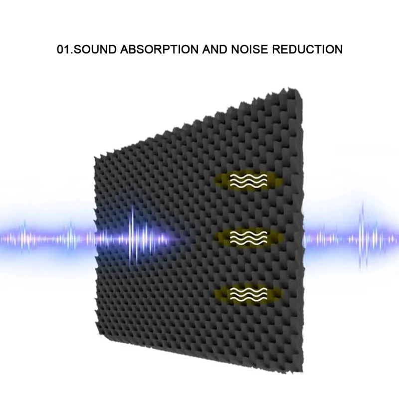 Hella Silent Self Adhesive Acoustic Panels And Soundproof Egg Crate Foam Rolls For Home Studios High Density Fireproof Noise Absorbing Wall Coverage Black
