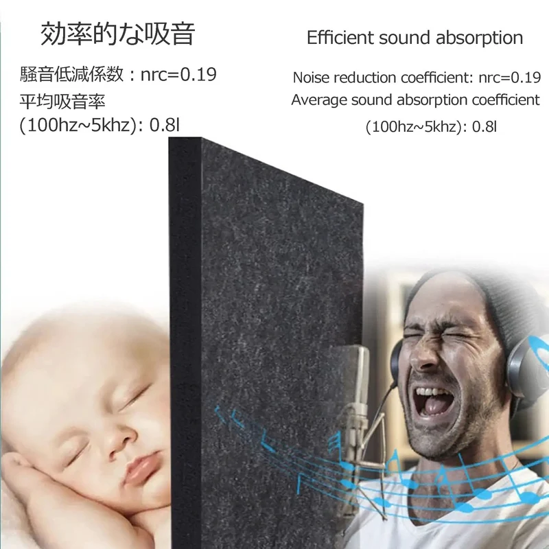 Portable Desktop Microphone Isolation Shield Featuring Dense Acoustic Foam Panels For Dead Silent Room Treatment And Tight Noise Dampening That Makes Your Podcast Vocals Sound Sick Straight Up